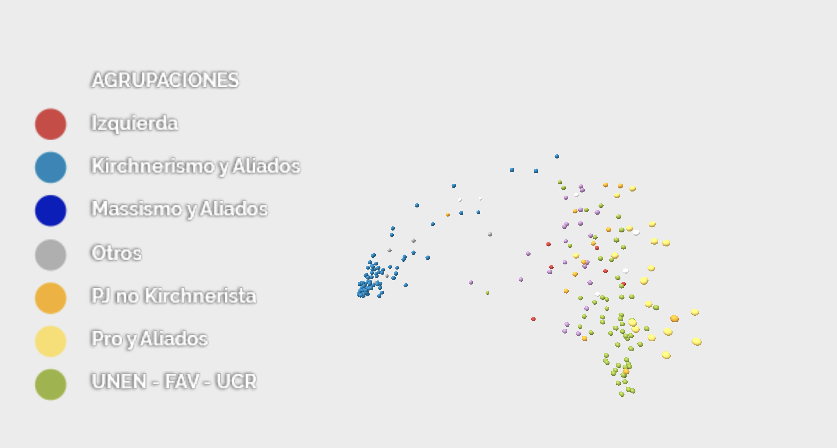 Argentina Congress Voting in 3D